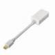 CONVERSOR AISENS A125-0138/ MINI DISPLAYPORT MACHO - HDMI HEMBRA/ 15CM/ BLANCO
